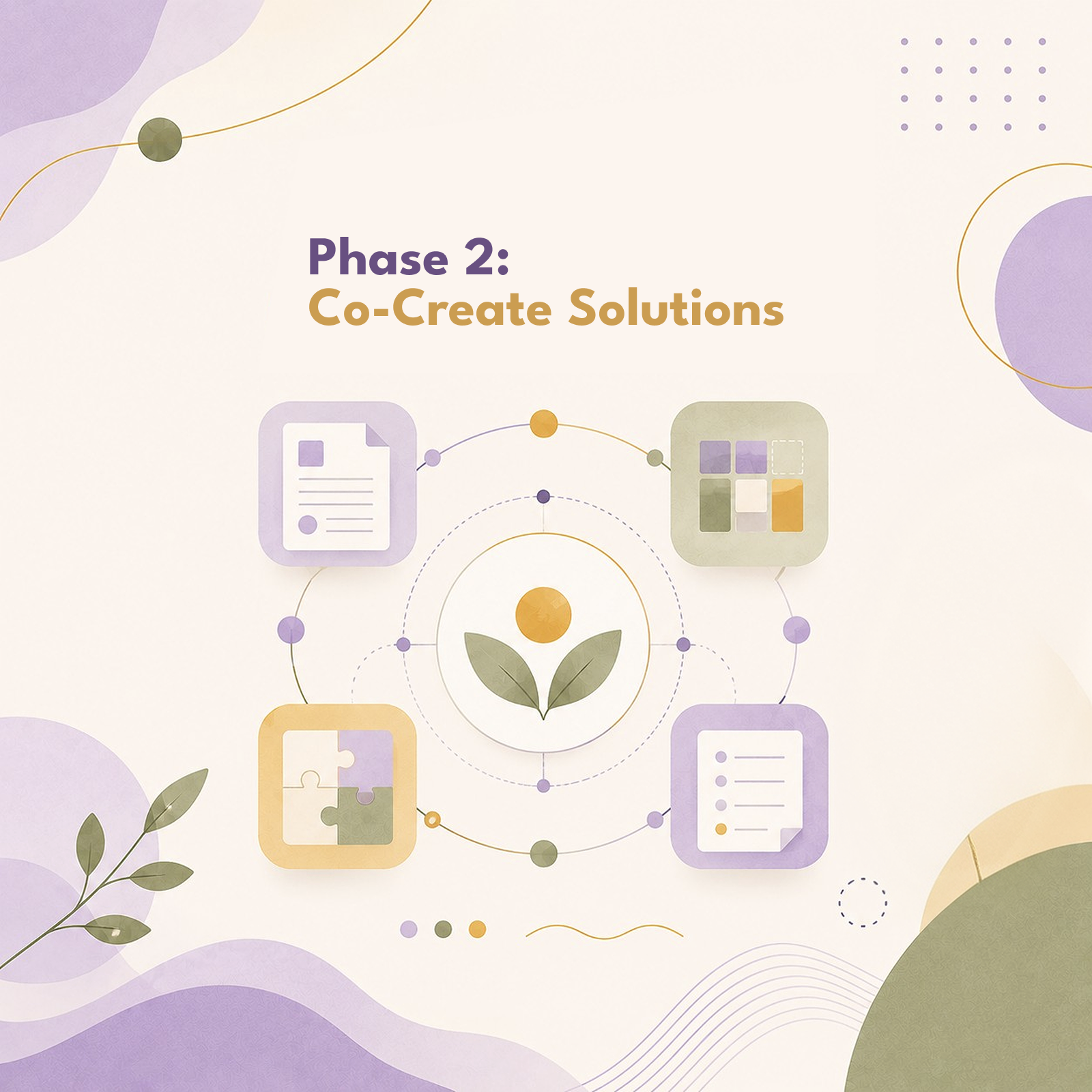 Phase 2: Co-Create Solutions